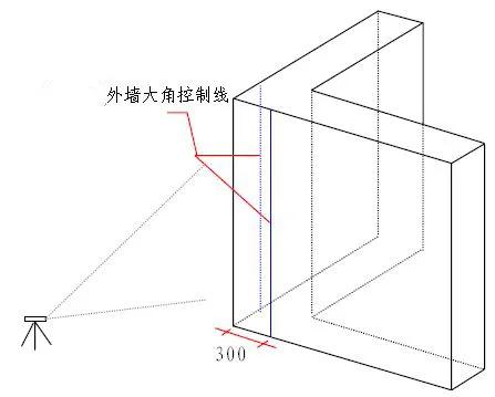 铝板幕墙施工标准